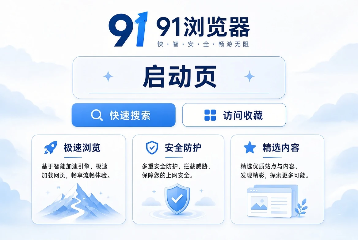 启页内容导览